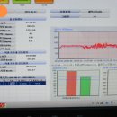 임채홍PT전문센터 이미지