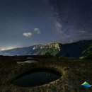 쉽게 배우는 스마트폰(기초) 이미지