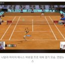 세계정상급 테니스 선수들이 온라인 게임으로 경기하는 마드리드 오픈ㅋㅋㅋㅋㅋㅋ 이미지
