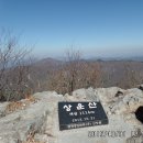 삼창주유소 이미지