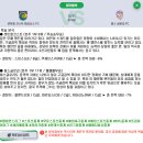 수원-0898 네이버블로그