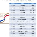 아이비에스 코리아 이미지