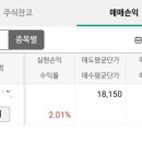 후성홀딩스 이미지