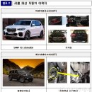 ㈜씨엠씨코리아 이미지