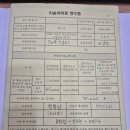 마리아성모요양병원 이미지