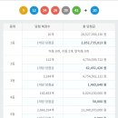 로또 이미지
