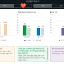 윤선생영어교실 이미지