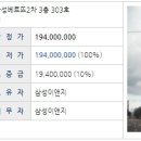 한성2차 사거리 이미지