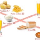 일산비타민의원 이미지