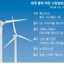 현대탑에너지