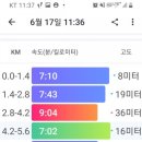 양운초등학교 후문 이미지