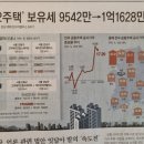 명문모텔 이미지