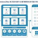 로그인PC 이미지