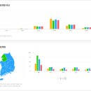 사이트랩 이미지