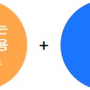 펫매니저 이미지