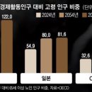 시사상식_조성우 (12/25) 이미지