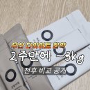 마녀의외출 | 부산 다이어트약, 디톡스환 2주 -3kg 감량 후기