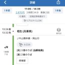 2월11일(2月11日)