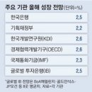 간추린 뉴스, 2024년 5월 24일 금요일 이미지