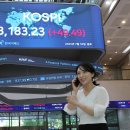 한국, 코스피 랠리 속 시가총액 1차 3,000조 원 돌파 이미지