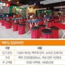 맥줏집