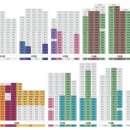 원적로287번길 이미지