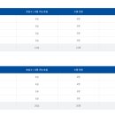 솔샘로5길 54-11 네이버블로그