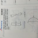 모아원 이미지
