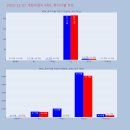 세화메디칼 이미지