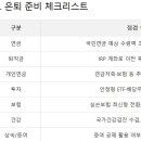 [일원3] 신중년이 꼭 알아야 할 증여&상속&연금제도 | 50·60대 장년 재테크 &amp; 건강관리, 은퇴 전후 꼭 알아야 할 전략