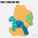 우리분동