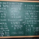 불타는소주방 이미지
