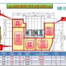 롯데시네마 당구장 이미지