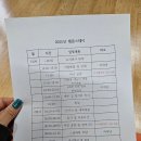 용인에버스테이1 | 경기도 용인 템플스테이 후기｜법륜사 1박 2일 겨울 눈 오는 날