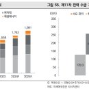 일진산업 이미지