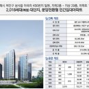 남사-29 네이버블로그