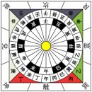 감산축산 이미지