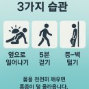 [퇴근길] 직장인통증관리 이미지
