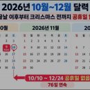 출근중인 직장인들 절규 할 사실 이미지