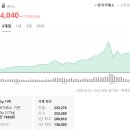 센스골드