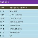 아리테타워 이미지