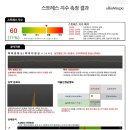 온재한의원 이미지