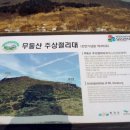 다대자유아파트상가 이미지