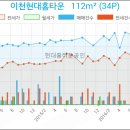 상아축산 이미지