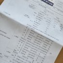 금강자동차종합정비 | 부산 사하구 자동차검사소 영신종합정비 검사 후기