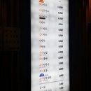 김희예만두수작 이미지