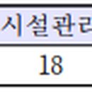 서촌다목적체육센터 이미지