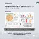 케이티온