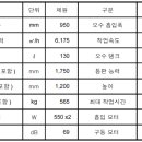 씨엠청소 이미지