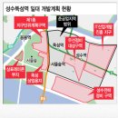 ◈ 서울 50층 재개발지역 성수동전략정비구역 개발정보!!.... 투자타이밍은 언제일까? 성수동재개발지역 미래가치는?! 이미지